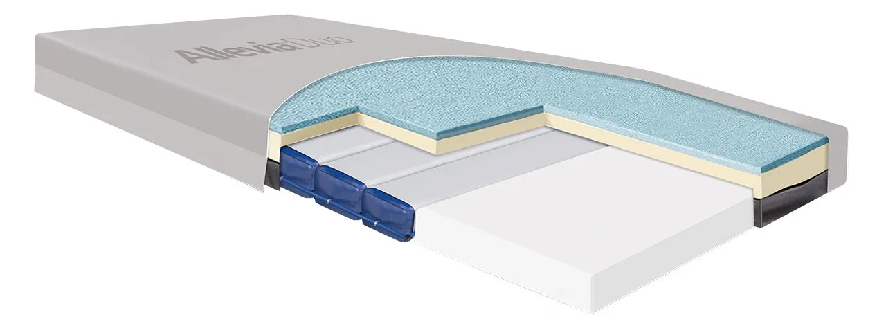Accora Allevia Duo Hybrid Mattress