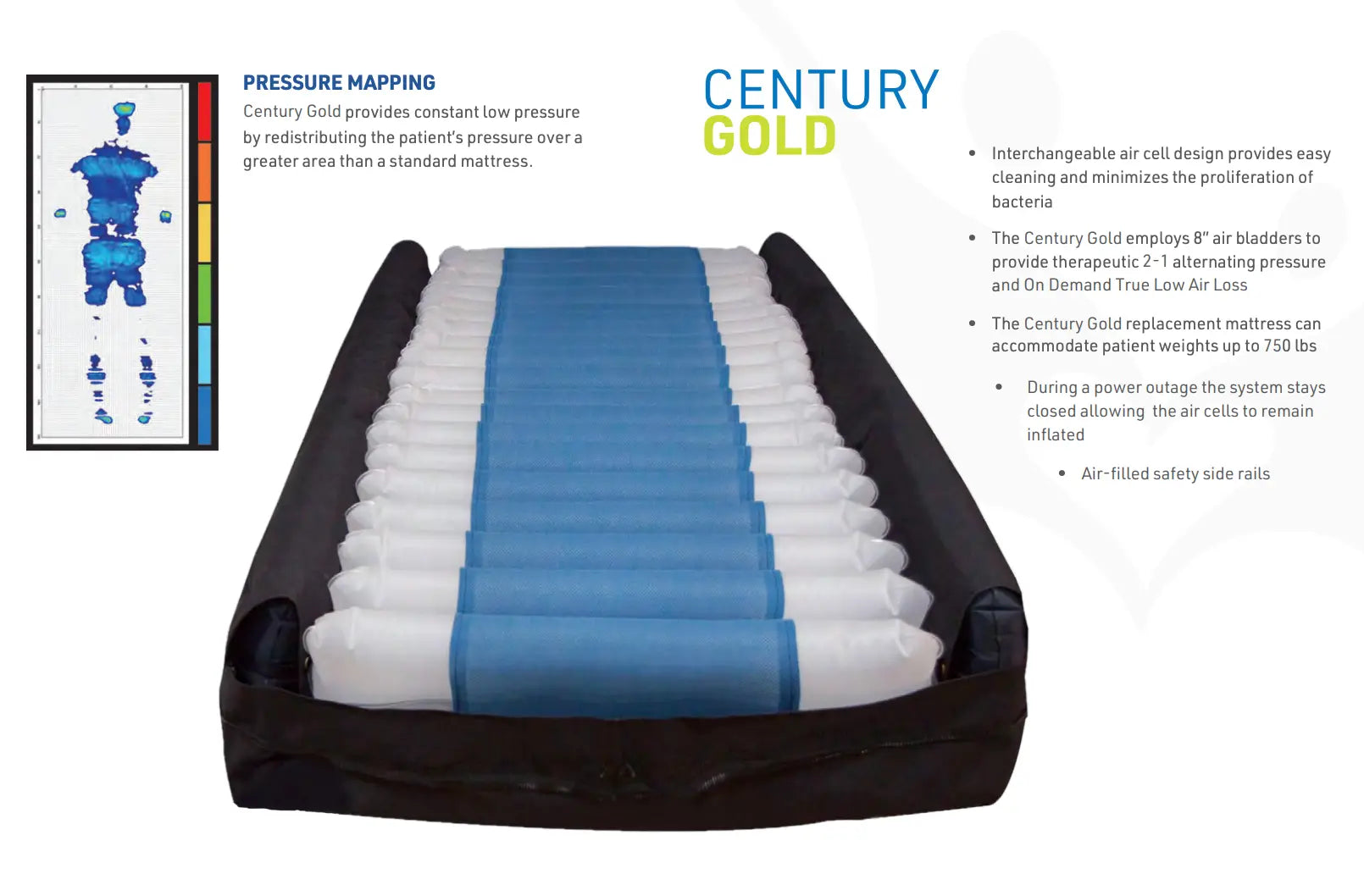 Prius Century Gold Mattress System – Low Air Loss & Alternating Pressure