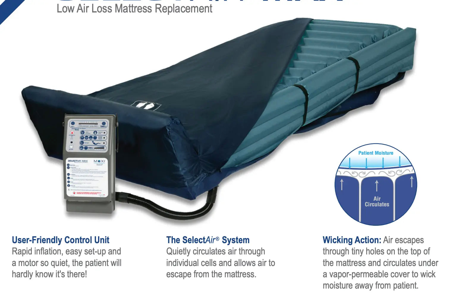 MOXI™ Select Air MAX+ Low Air Loss Mattress System – 8" Alternating Pressure