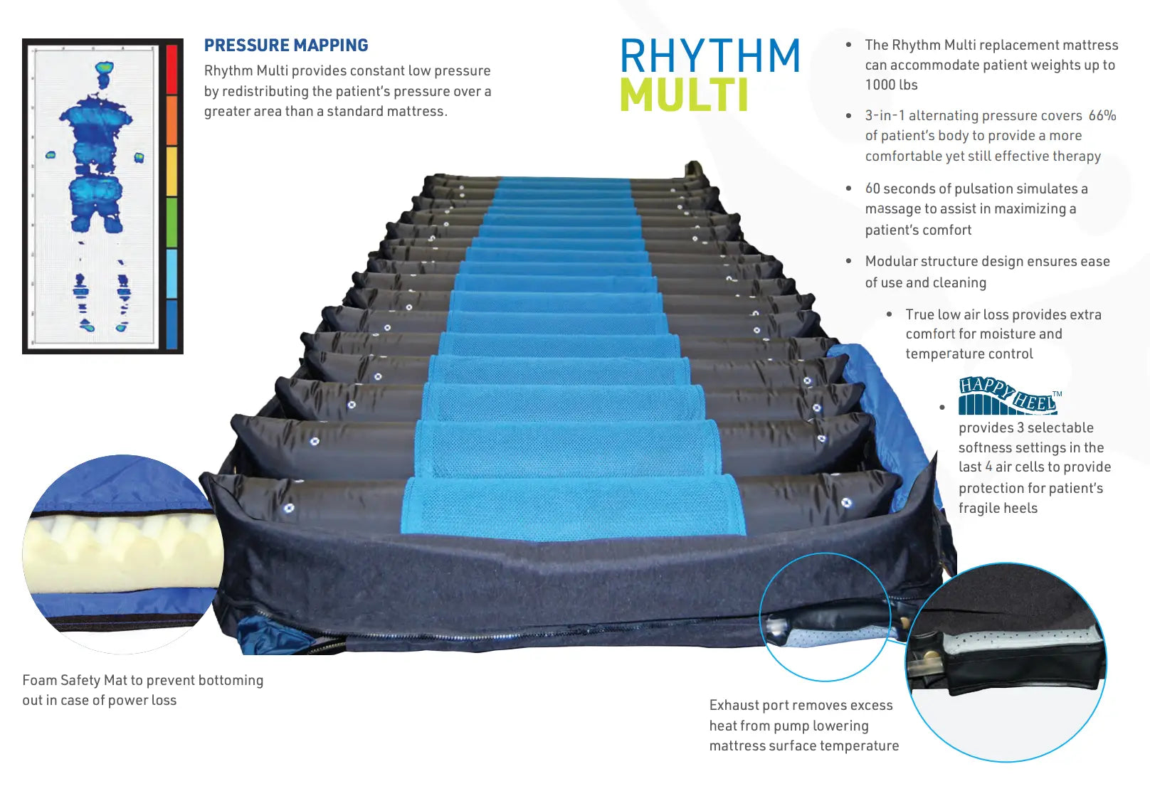 Prius Rhythm Multi Mattress System – Low Air Loss, Alternating Pressure & Pulsation