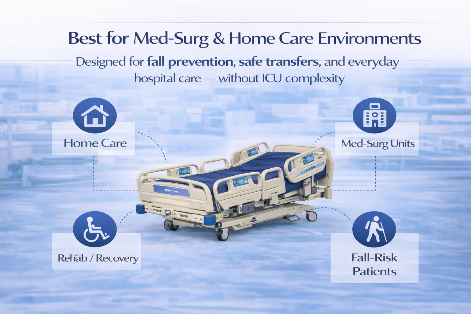 Stryker Go Bed II MedSurg FL28 Hospital Bed (Certified Refurbished)