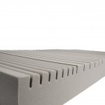 Proactive Protekt® 100 Pressure Redistribution Foam Mattress