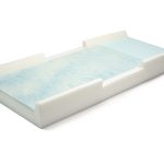 Proactive Protekt® 500 Gel Infused Foam Pressure Redistribution Mattress