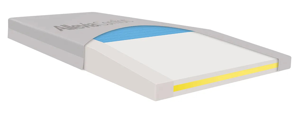 Accora Allevia Comfort Mattress