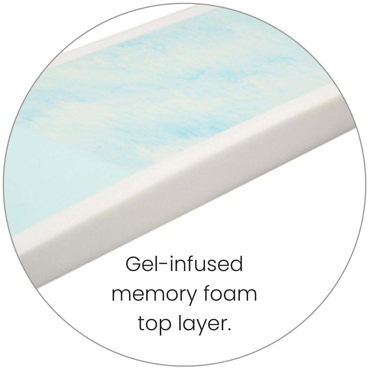 Accora Allevia Prima Mattrress