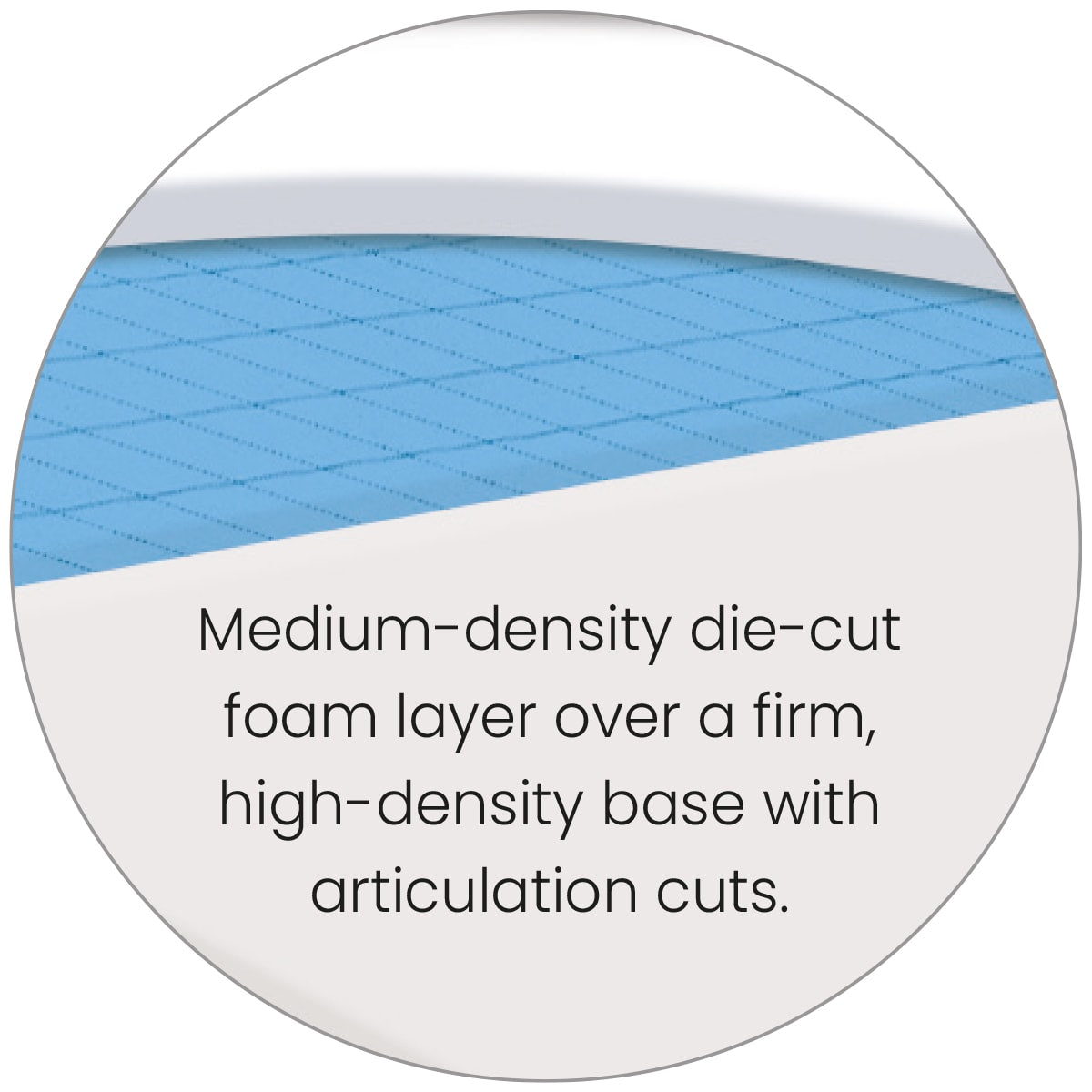 Accora Allevia Prima Mattrress