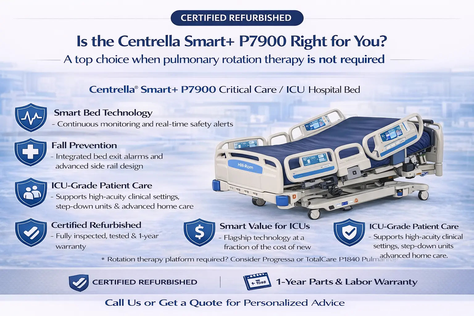 Baxter Hill-Rom Centrella Smart+ ICU Hospital Bed (P7900) - Certified Refurbished