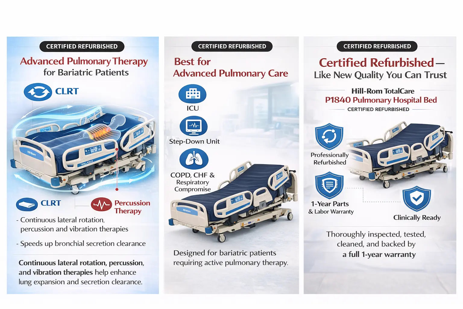 Hill-Rom TotalCare Bariatric P1840 Pulmonary Hospital Bed (certified Refurbished)