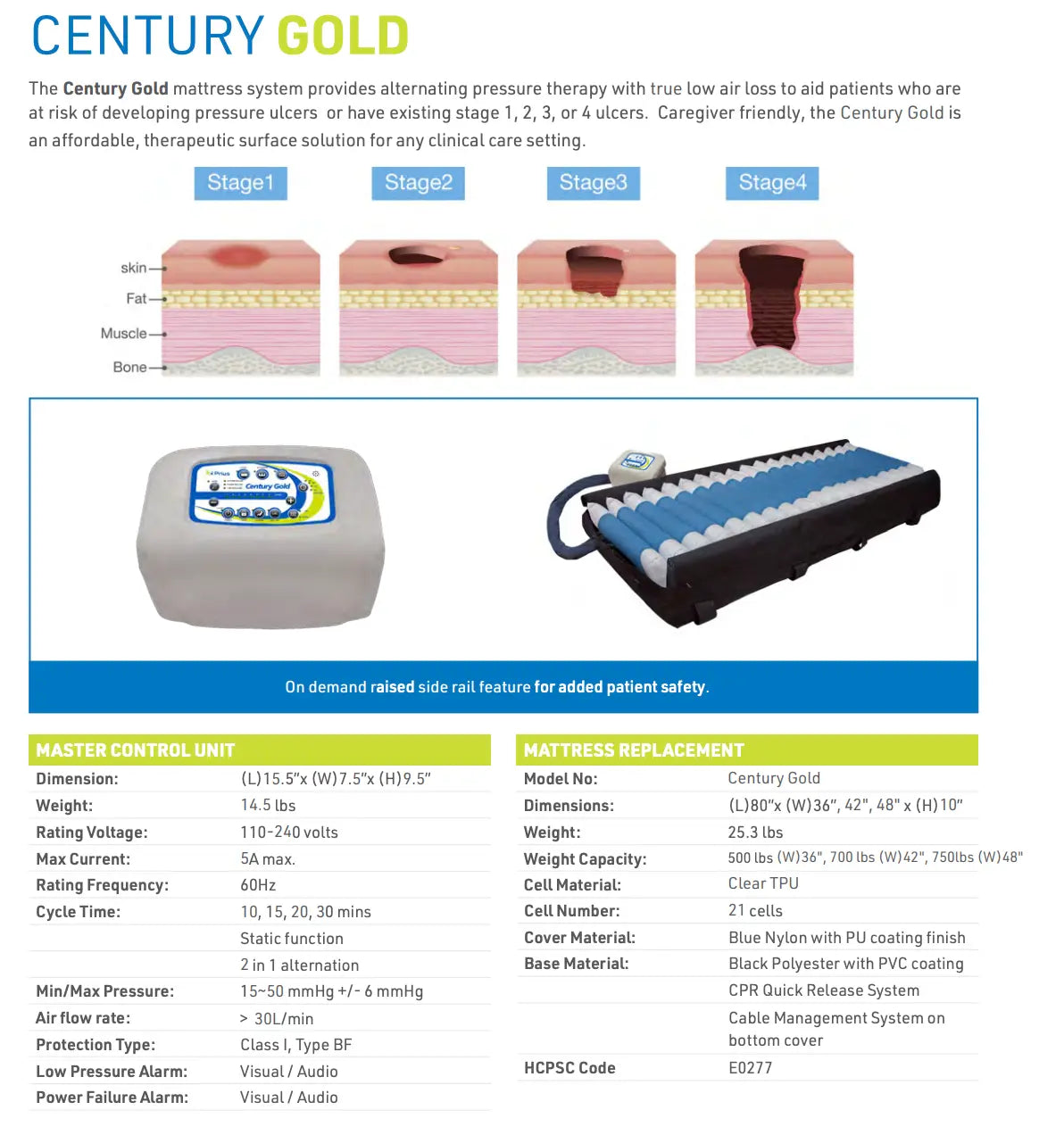 Prius Century Gold Mattress System – Low Air Loss & Alternating Pressure