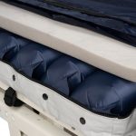 Proactive 1st Defense Dynamic Hybrid Pressure Prevention Mattress System