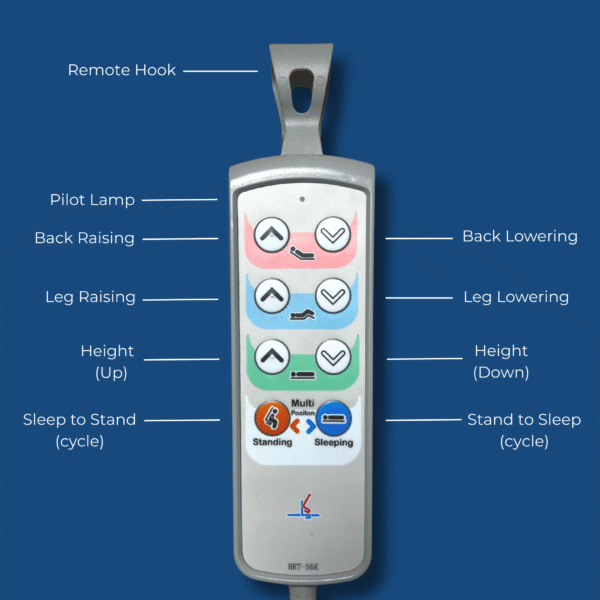 ReNu Care 4-in-1 Standing Bed & Chair, Home & Rehab Mobility Bed