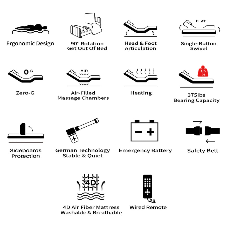 StarSleep Orin Smart Rotating Bed with Mattress for Seniors & Home Care